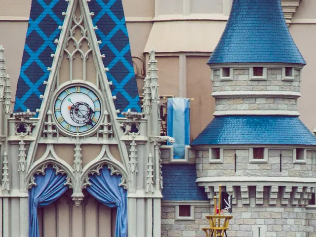 Expanded Scenes and Extended Fabrics Fluttering Majestically