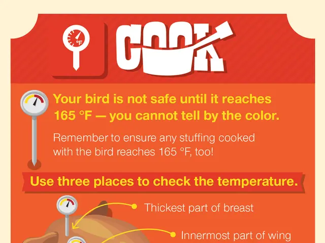 1. Essential Facts to Consider Before Constructing a Chicken Coop