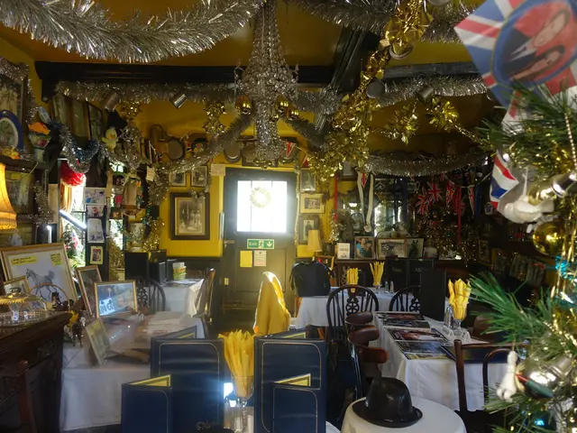 Differentiating Terminology: Understanding the Distinction Between Retro, Vintage, and Antique