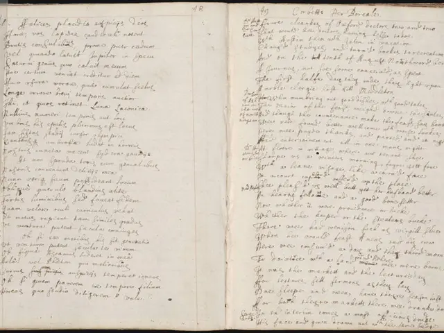 Gather and Collaborate with Fellow Scribes in a Writers' Collective