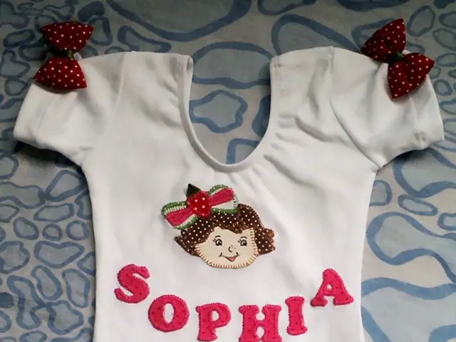 Methods for Identifying Authentic vs. Counterfeit Turquoise