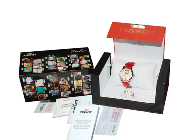 Unveiling the Contents of a 18-Pound Mystery Box of Watches Purchased from Goodwill