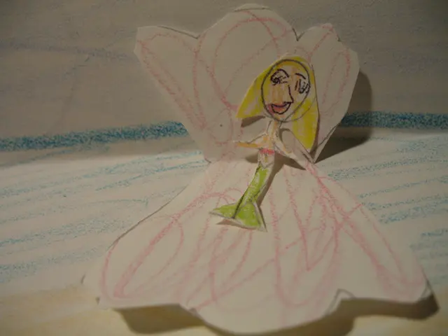 Writing a Potent Artistic Biography and Statement: Guidance with Illustrative Samples