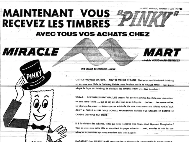 Top Photo Magazine Subscription Discounts in 2025