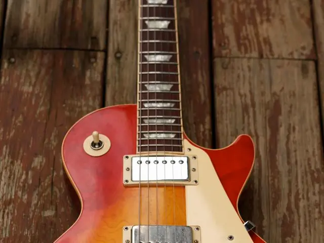 Mastering the Guitar Fretboard On Your Own Time: Test Your Skills with Our complimentary Offline...