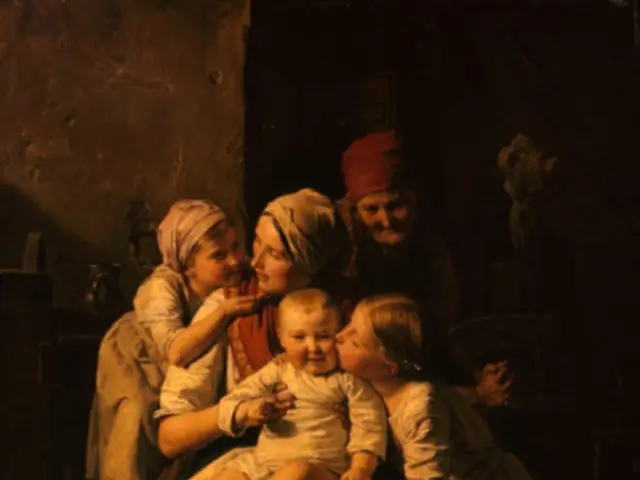 Morning Routine Duration Revealed by the Yakuts