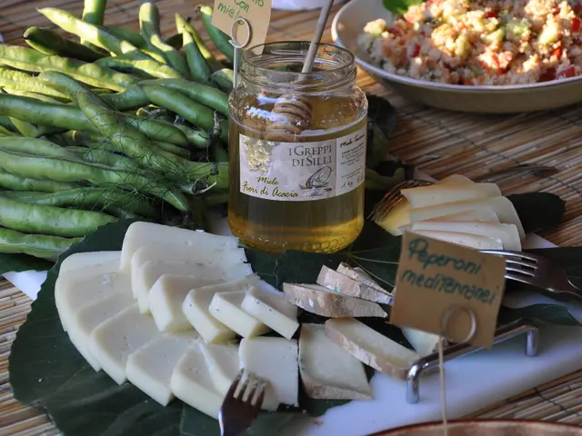 Strategies for Jacking up a Ball Cap